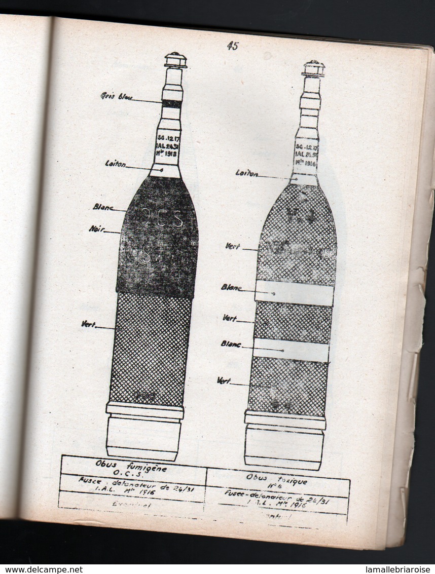 Cours d'artillerie, MUNITIONS, Tome II: PLANCHES. Nimes, Avril 1942. Obus, fusées, detonateur, Annexes