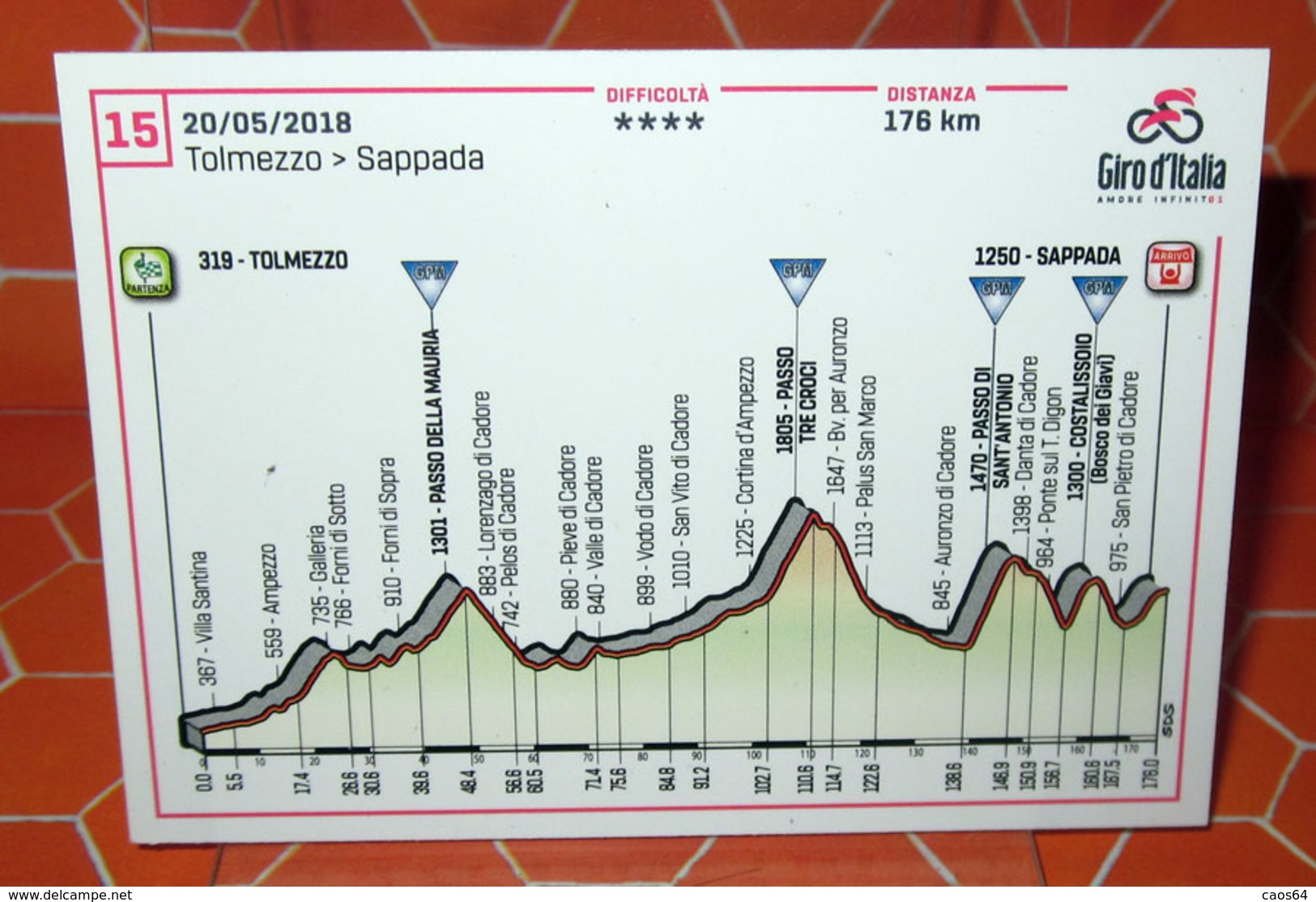 GIRO D'ITALIA 2018 PANINI N. 15 TOLMEZZO - SAPPADA CARD - Altri & Non Classificati