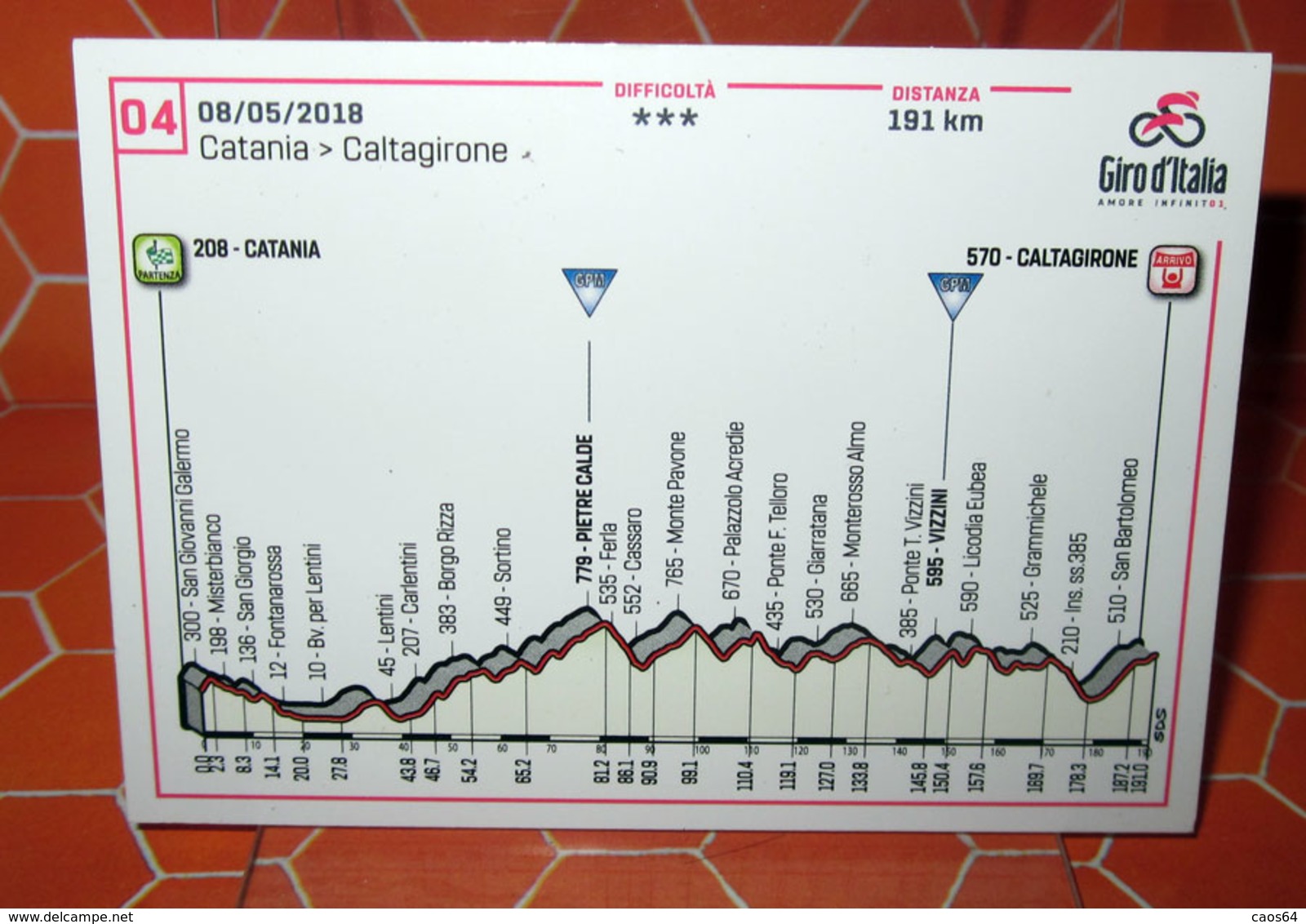 GIRO D'ITALIA 2018 PANINI N. 4 CATANIA - CALTAGIRONE CARD - Altri & Non Classificati