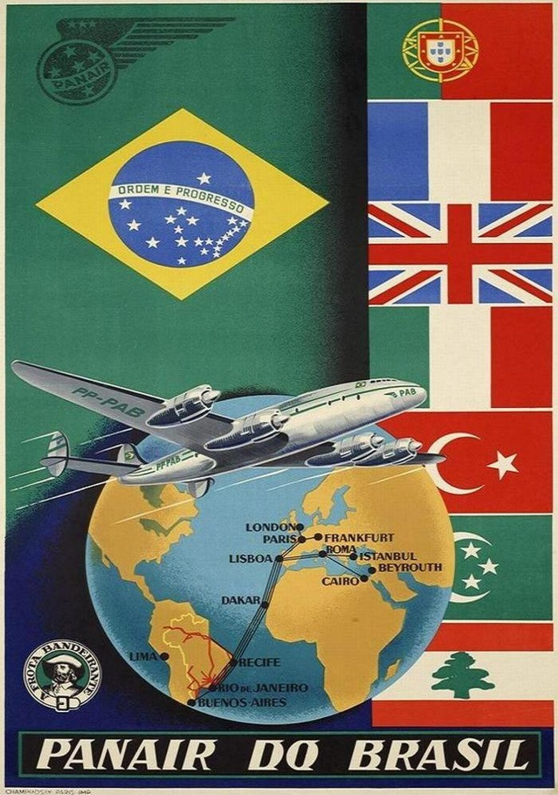 Brazil Aviation Postcard Panair Do Brasil 1950 - Reproduction - Advertising