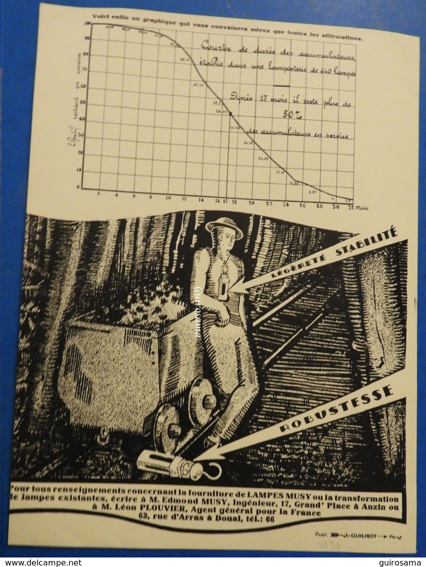 Lampe De Mine Musy à Anzin (Nord) - 1929 - Autres & Non Classés