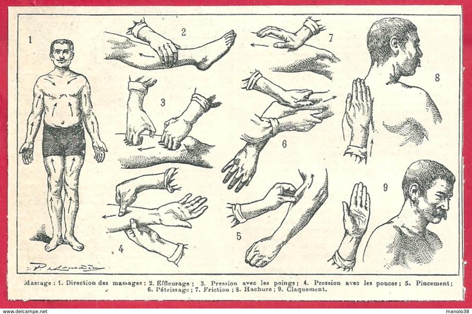 Massage, Illustration Laubadère, Larousse 1908 - Otros & Sin Clasificación