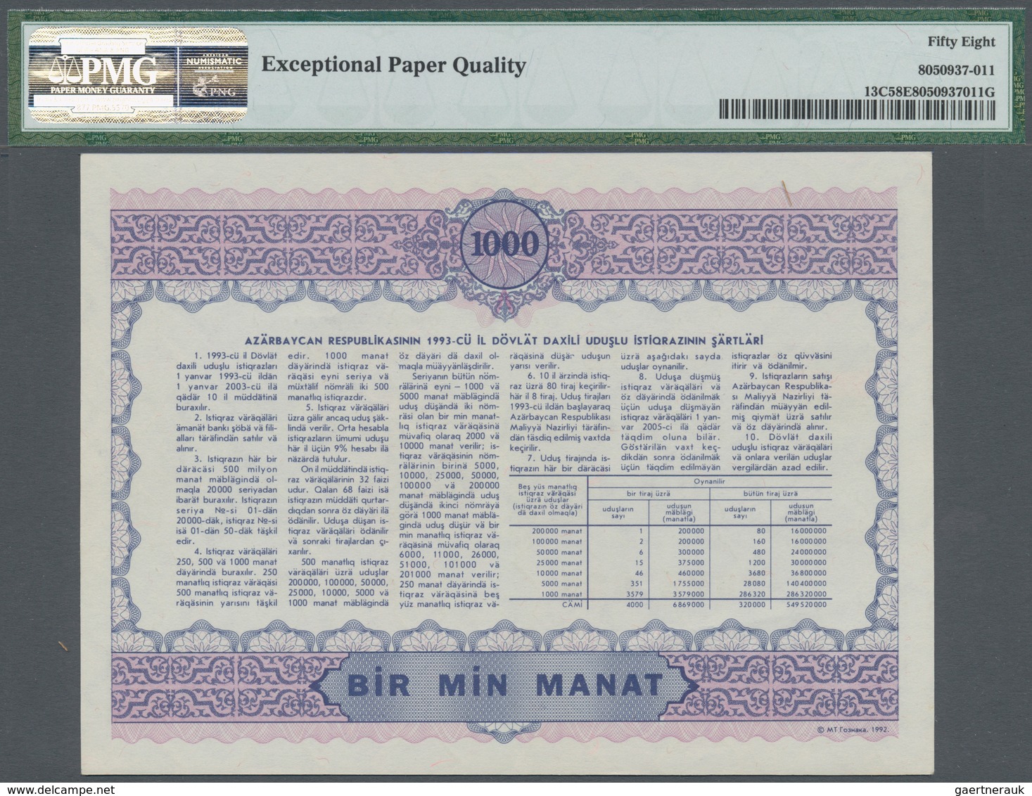 Azerbaijan / Aserbaidschan: 1000 Manat State Loan Bond 1993, Printer Goznak, P.13C, PMG Graded 58 Ch - Azerbaïdjan