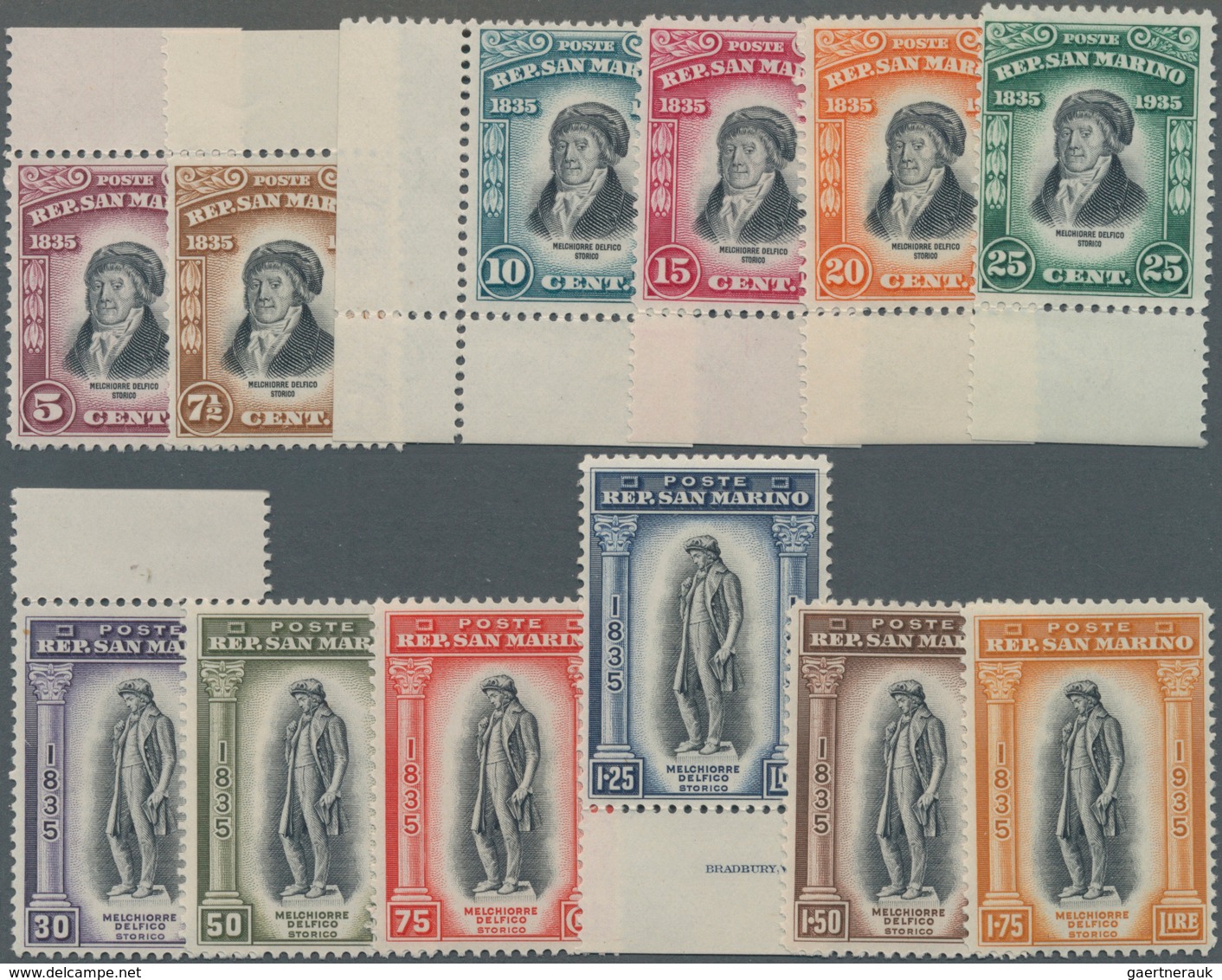 San Marino: 1935, 100 Years Death Of Melchiorre Delfico Complete Set Of 12, Mint Never Hinged And Sc - Altri & Non Classificati