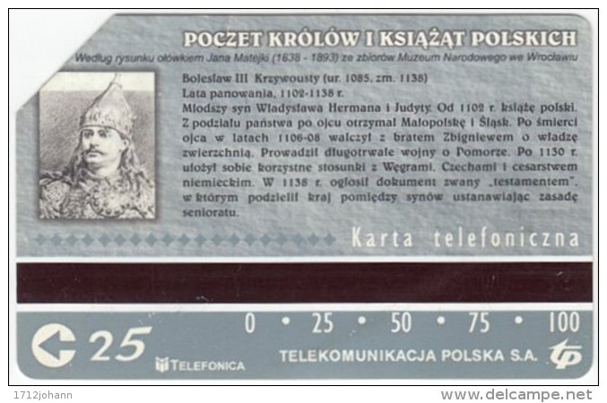 POLAND B-668 Magnetic Telekom - History, Ruler - Used - Poland