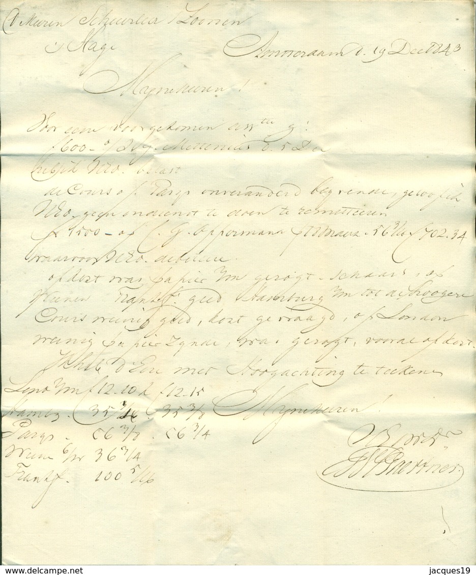 Correspondentie van Gaertner en Haighton naar Scheurleer Den Haag 1842 (1) 1843 (5), 1846 (40), 1847 (1) en 1849 (4)