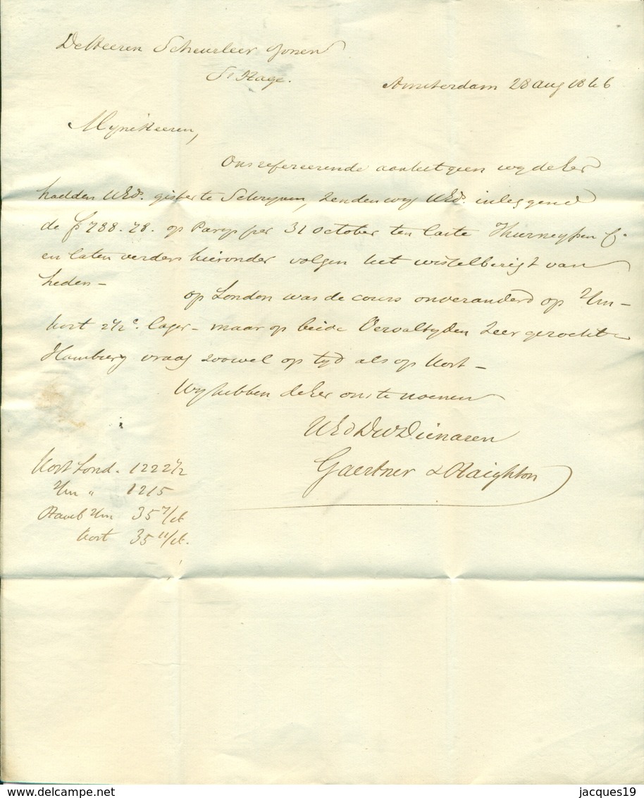 Correspondentie van Gaertner en Haighton naar Scheurleer Den Haag 1842 (1) 1843 (5), 1846 (40), 1847 (1) en 1849 (4)