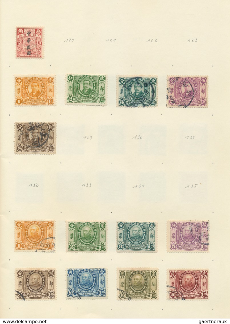 China: 1878/1949, mint and predominantly used mounted in old "speaking Behrens album" (1950s) inc. l