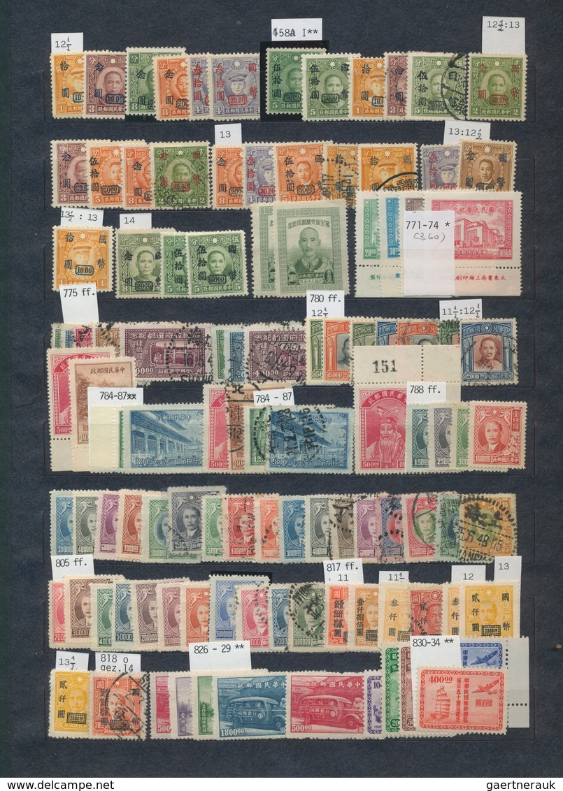 China: 1878/1949, Mint And Used Collection In Boxed Stockbook Inc. Large Dragons (5), Small Dragons - 1912-1949 République