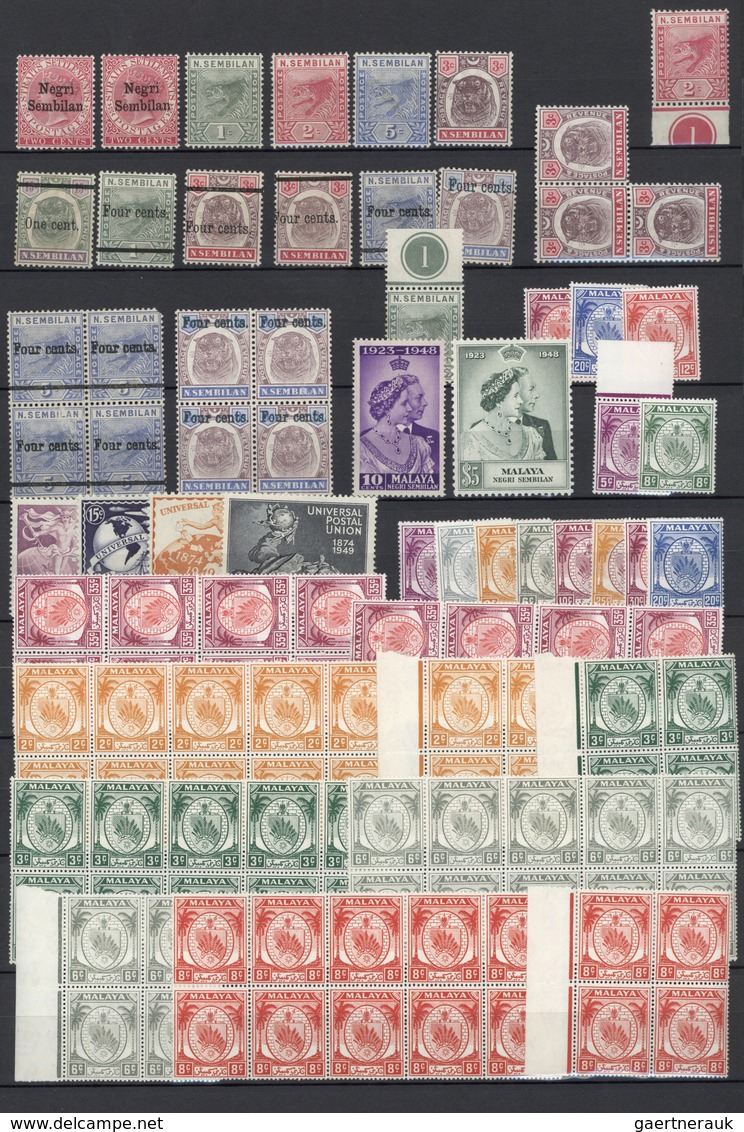 Malaiische Staaten - Negri Sembilan: 1891/1955, Mint Assortment On Stockpages Incl. Several Units An - Negri Sembilan