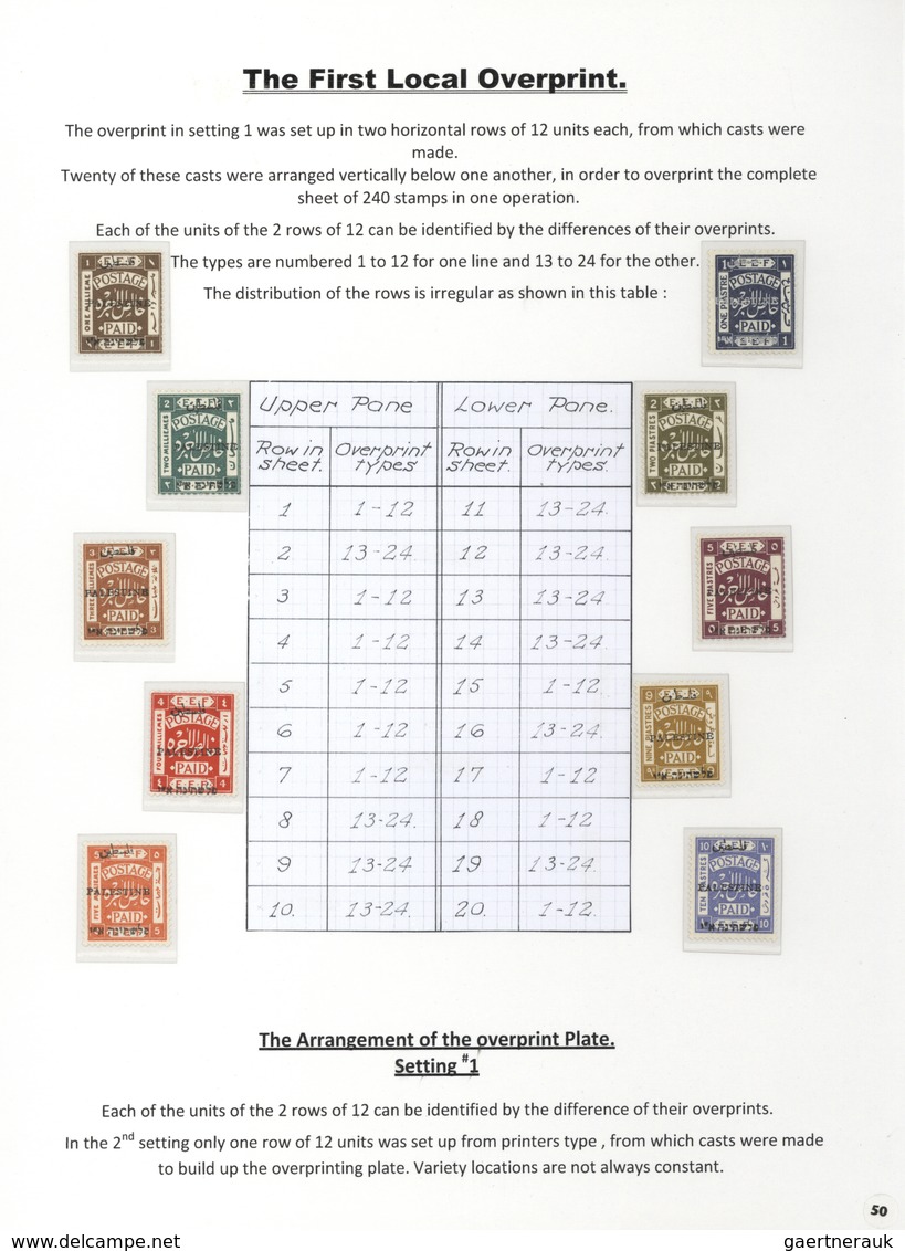 Palästina: 1918-1927, Exhibition Collection "PALESTINE STAMPS & COVERS FROM 1918 - 1927" on 80 leave