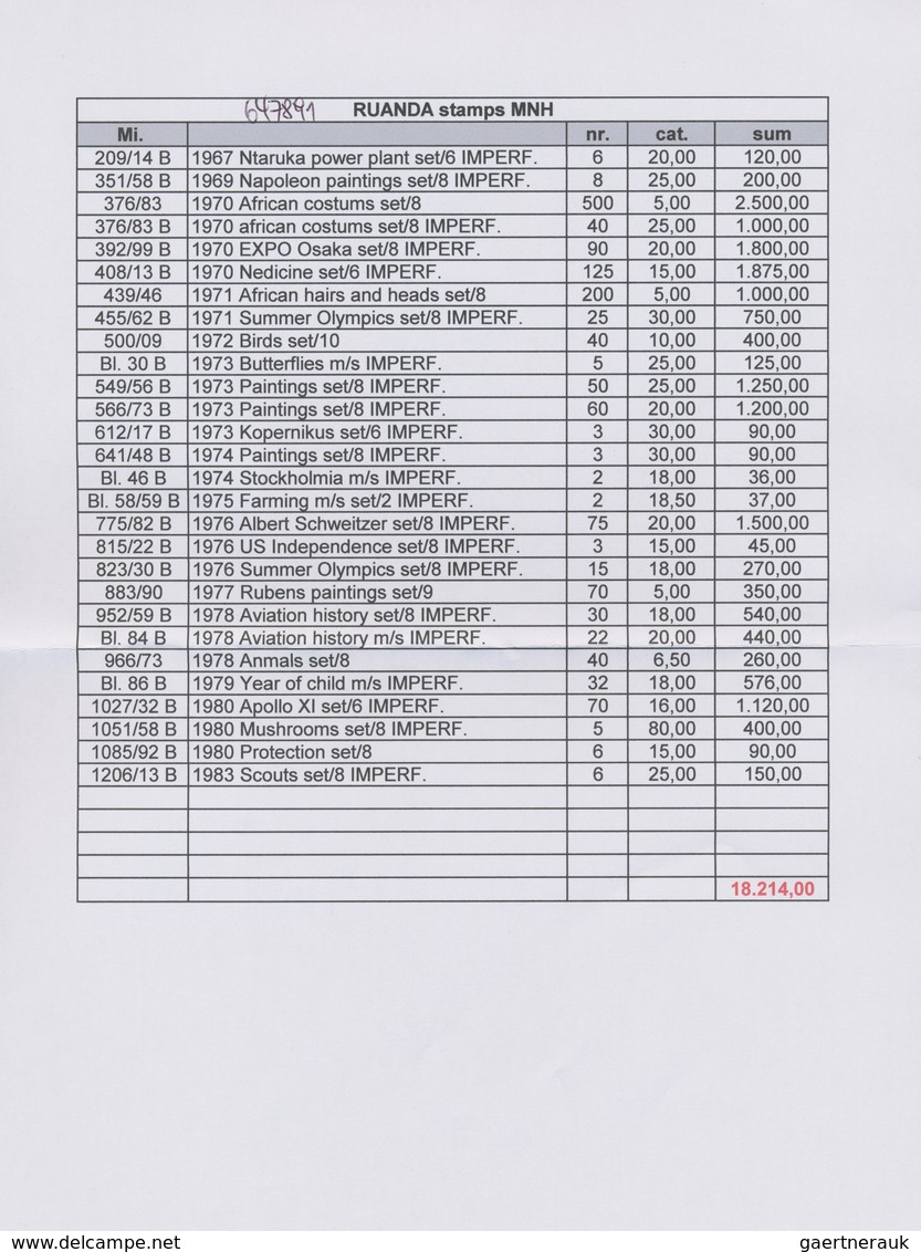Ruanda: 1967/1983, Accumulation In Large Box With Many Complete Sets Some In Larger Quantities, Impe - Otros & Sin Clasificación