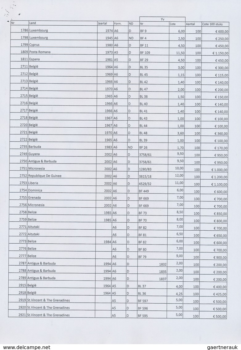 Alle Welt: 1974/2006 (ca.): 694 different sorts of miniture sheets, each in quantities of 100, in pe