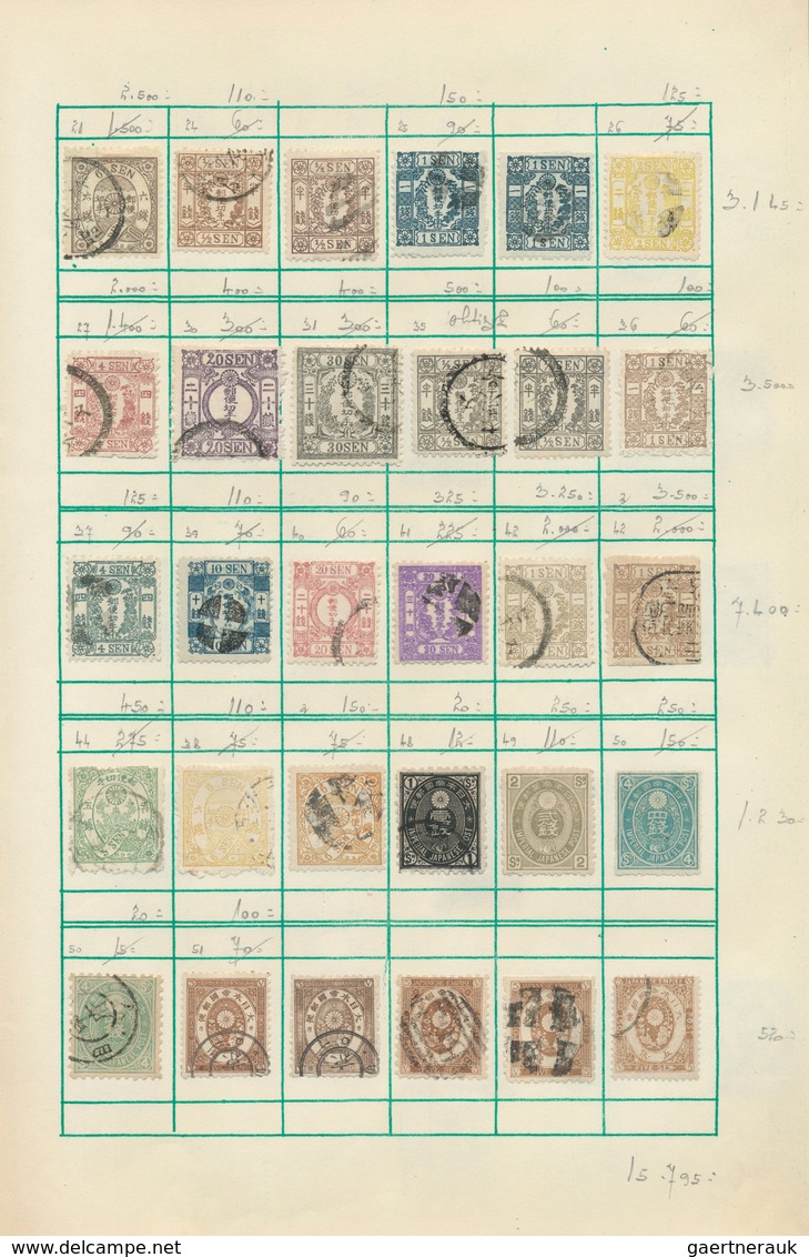 Asien: 1870/1970 (ca.), Used And Mint Collection On Album Pages With Main Value In The Classic And S - Otros - Asia