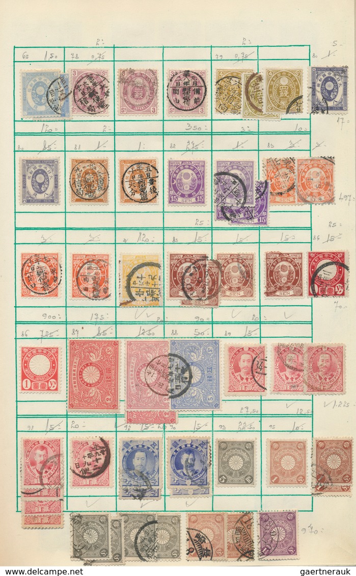 Asien: 1870/1970 (ca.), Used And Mint Collection On Album Pages With Main Value In The Classic And S - Otros - Asia