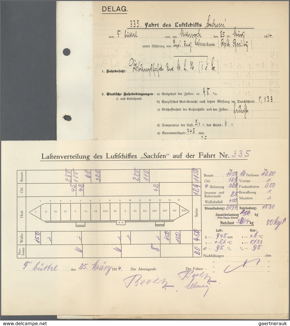 Zeppelinpost Deutschland: 1914, LZ 17 SACHSEN. Album With 120 Different ORIGINAL ZEPPELIN TRIP REPOR - Correo Aéreo & Zeppelin