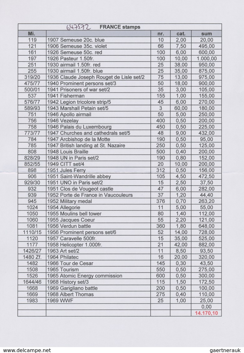 Frankreich: 1906/1969, accumulation of mostly larger blocks to part sheets with some issues in large