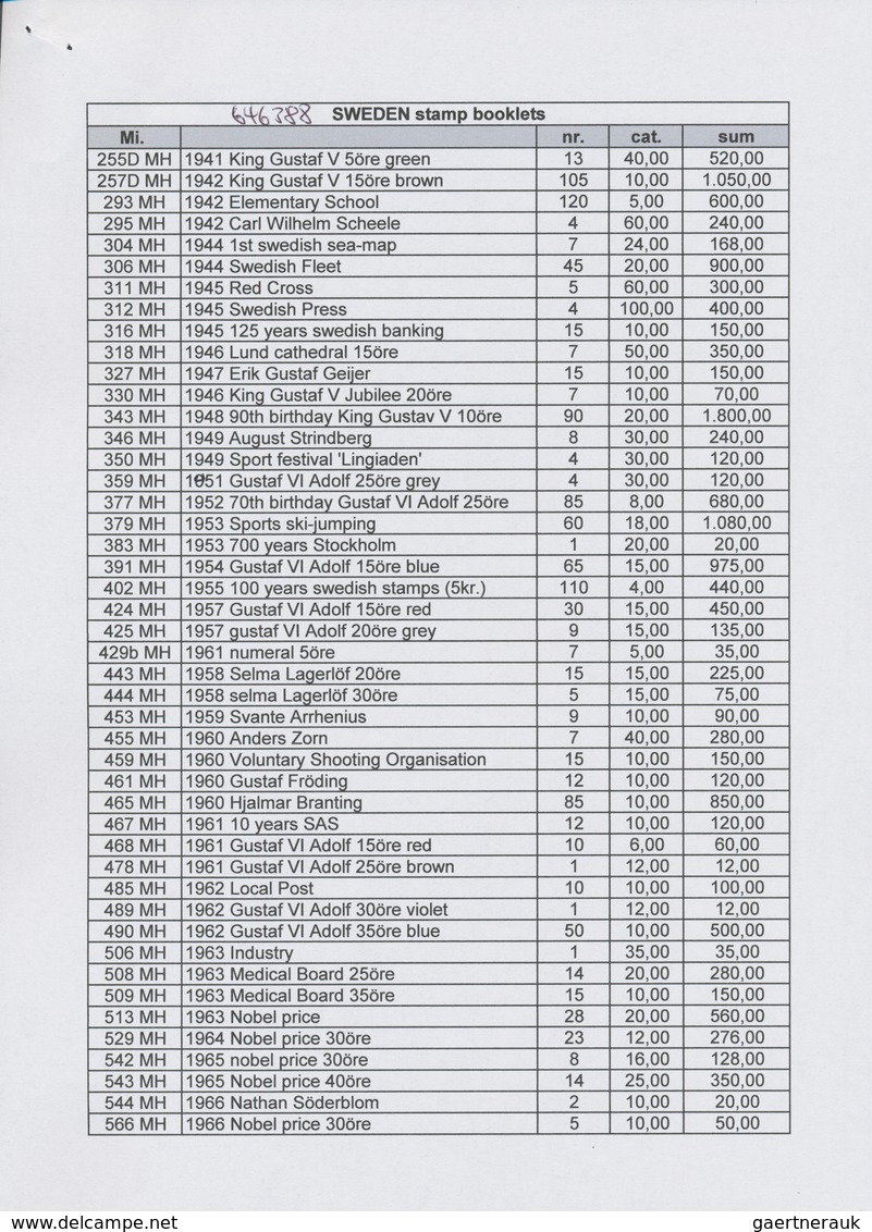 Schweden - Markenheftchen: 1941/1969, duplicated accumulation of about 50 different stamp booklets i
