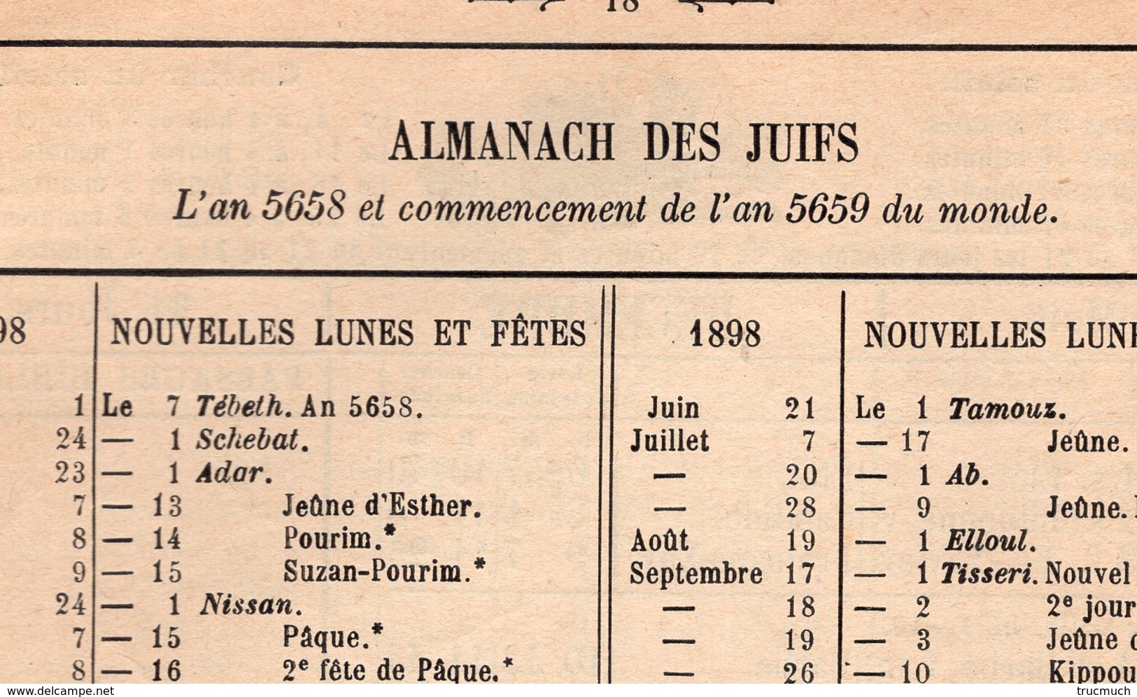 ALMANACH des Familles 1898 (72 p) expédition NANSEN - naufrage Ville de Saint-Nazaire- cloche Savoyarde - Juifs ...