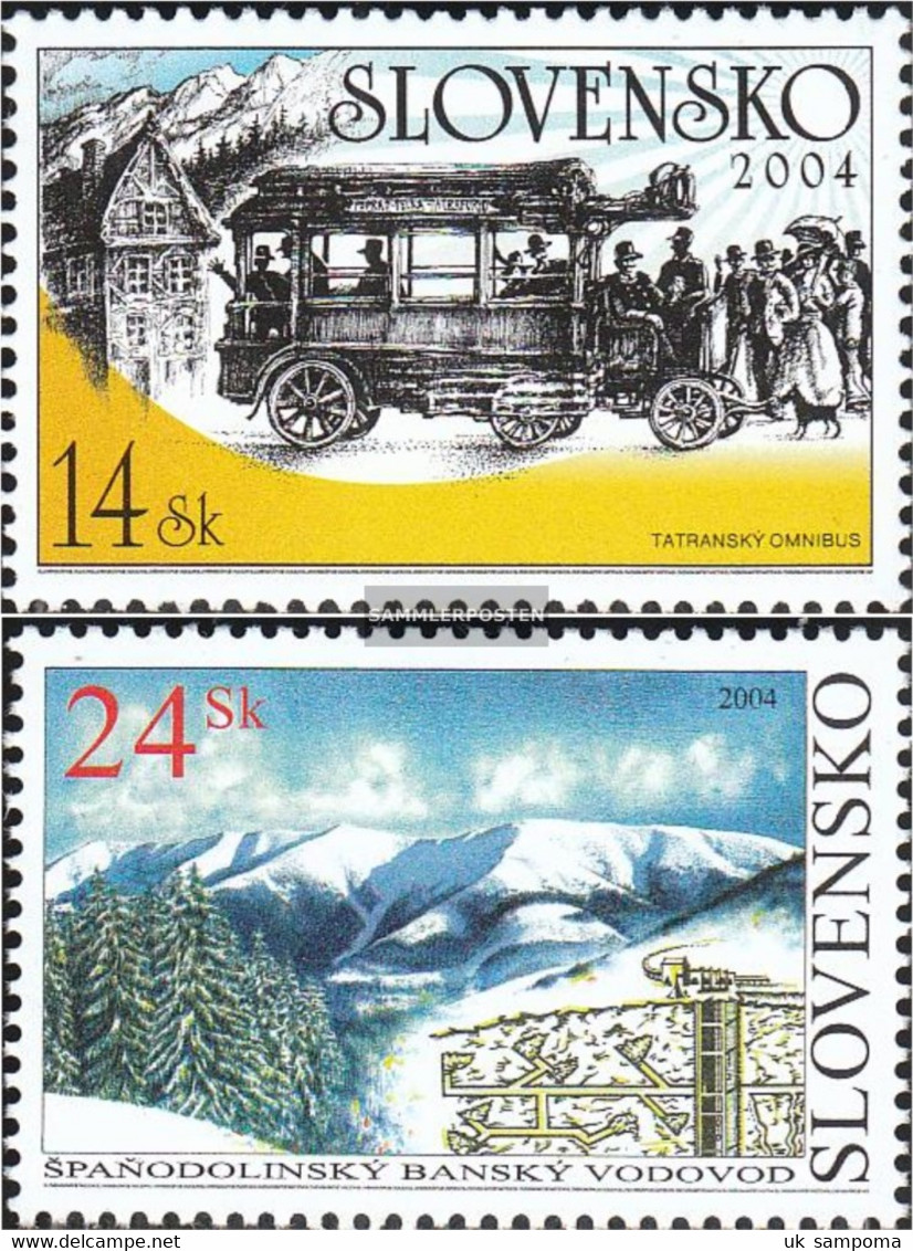 Slovakia 490-491 (complete Issue) Unmounted Mint / Never Hinged 2004 Technical Monuments - Unused Stamps