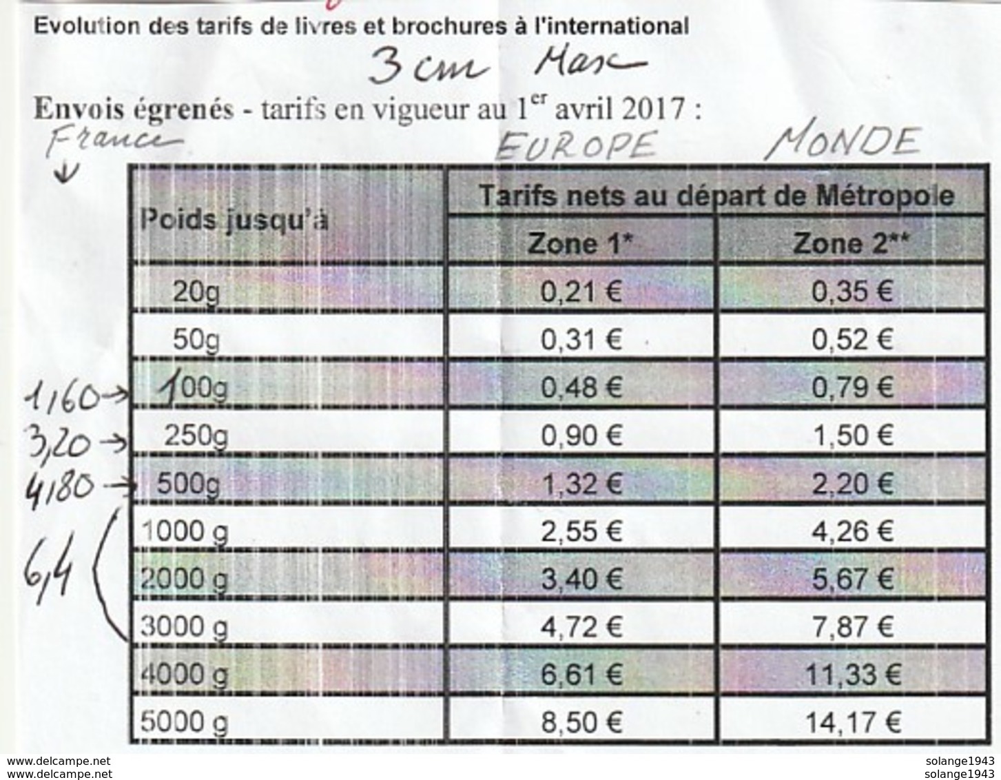 Guerre Indochine  DE L AUTRE COTE DE L EAU Dominique  De La Motte  165 Pages (TTB état)  Poids 230  Gr - Histoire