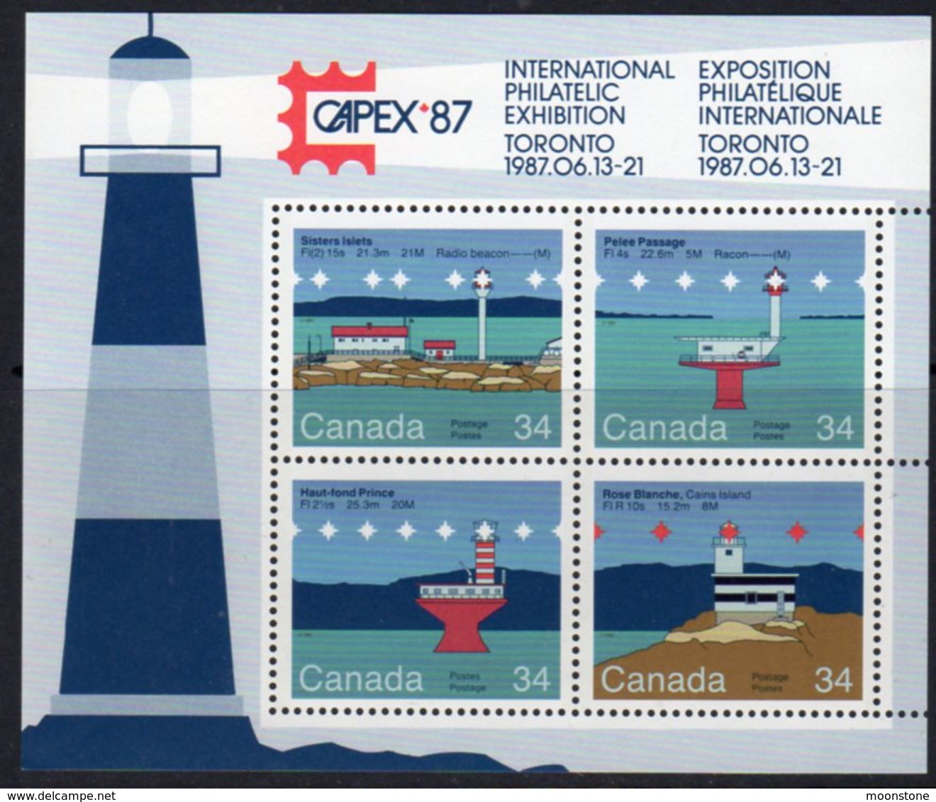 Canada 1987 CAPEX Lighthouses MS, SG 1180, Ref. 121 - Faros