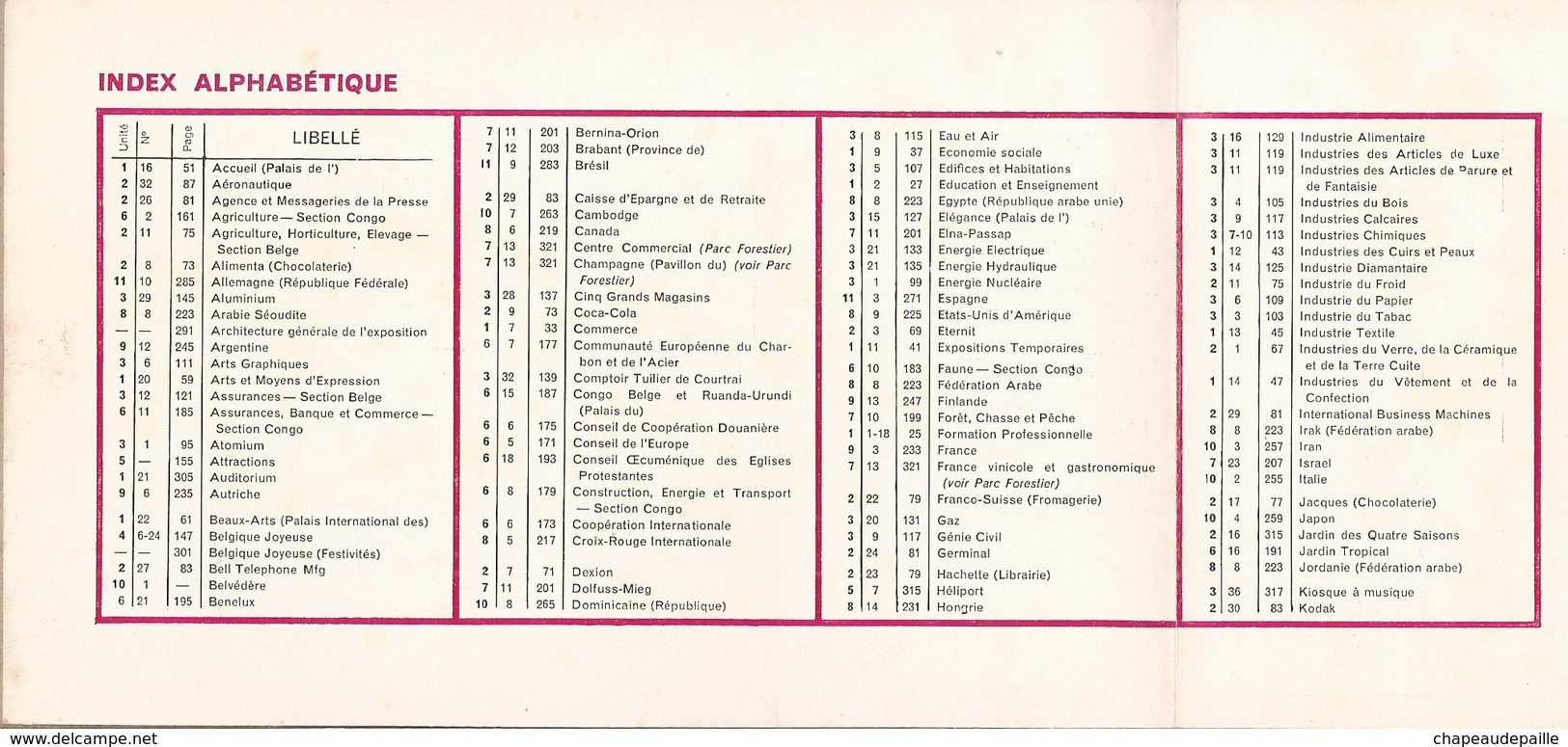 Guide Officiel De L'Exposition Universelle De Bruxelles 1958 - Autres & Non Classés