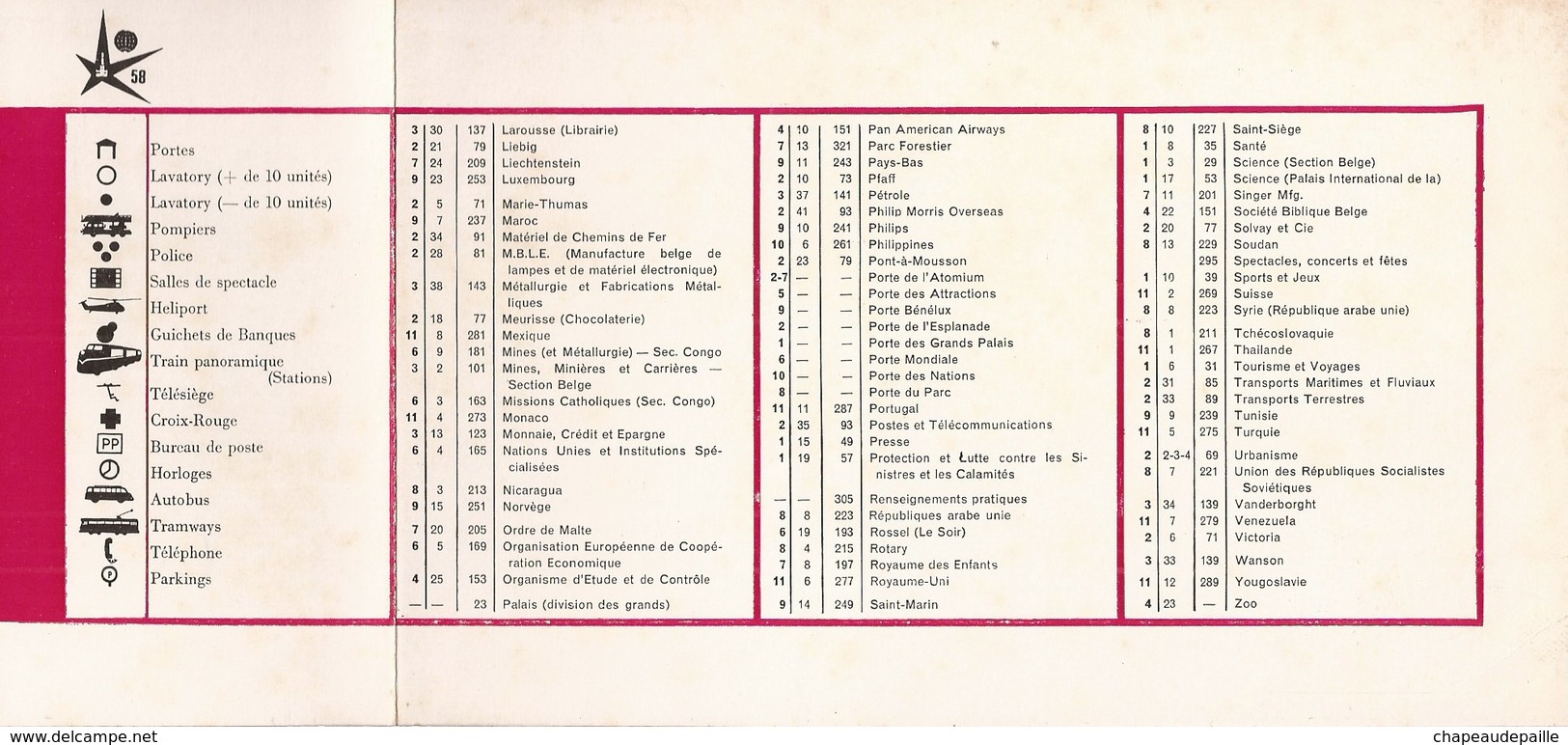 Guide Officiel De L'Exposition Universelle De Bruxelles 1958 - Autres & Non Classés