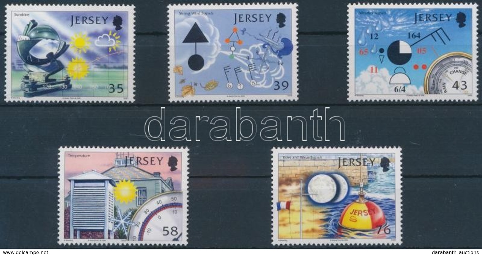 ** 2008 Meteorológiai Mérőállomás Sor Mi 1328-1332 - Altri & Non Classificati