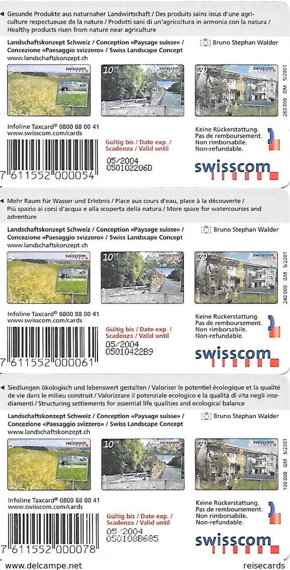 Swisscom: CP97-99 Landschaftskonzept Schweiz - Schweiz