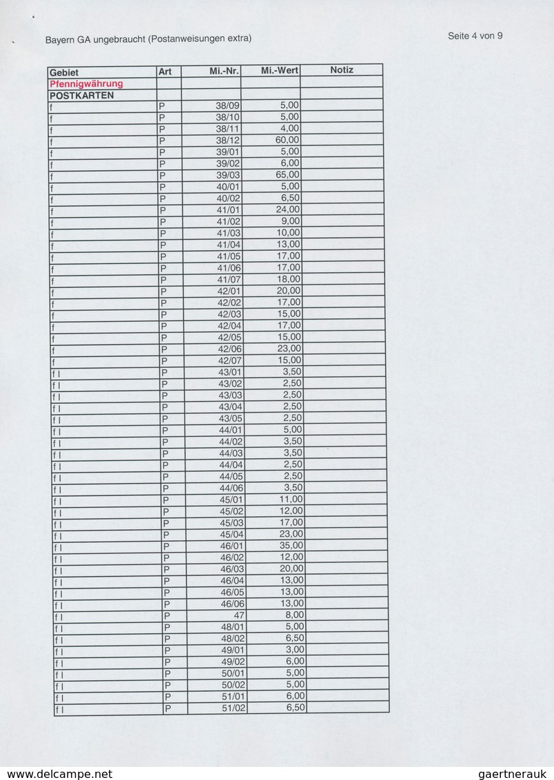 Bayern - Ganzsachen: 1869/1920, Große Sammlung Von Insgesamt 608 Nur Versch. Ganzsachen Mit Postkart - Sonstige & Ohne Zuordnung
