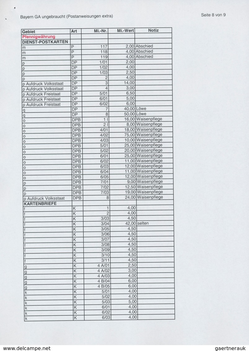 Bayern - Ganzsachen: 1869/1920, große Sammlung von insgesamt 608 nur versch. Ganzsachen mit Postkart