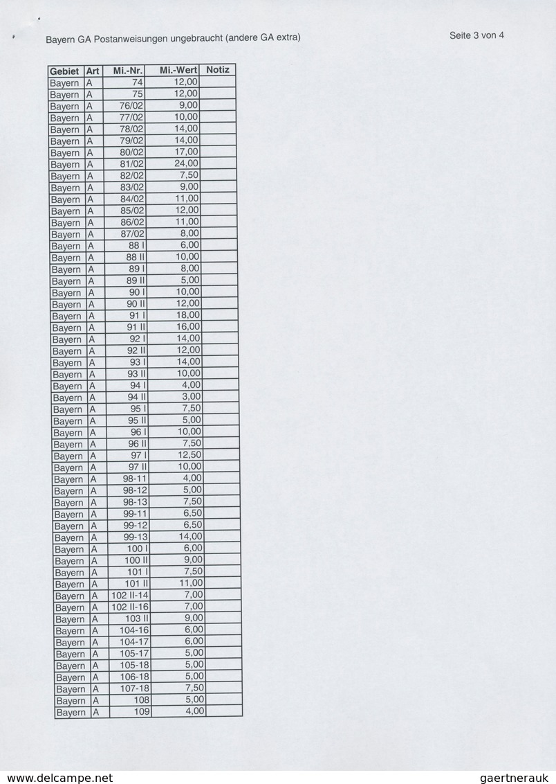 Bayern - Ganzsachen: 1869/1920, große Sammlung von insgesamt 608 nur versch. Ganzsachen mit Postkart