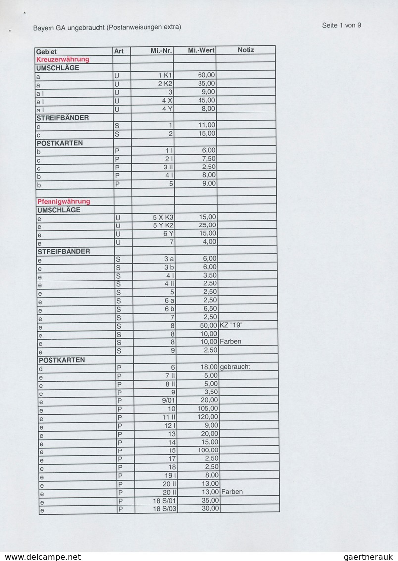 Bayern - Ganzsachen: 1869/1920, große Sammlung von insgesamt 608 nur versch. Ganzsachen mit Postkart