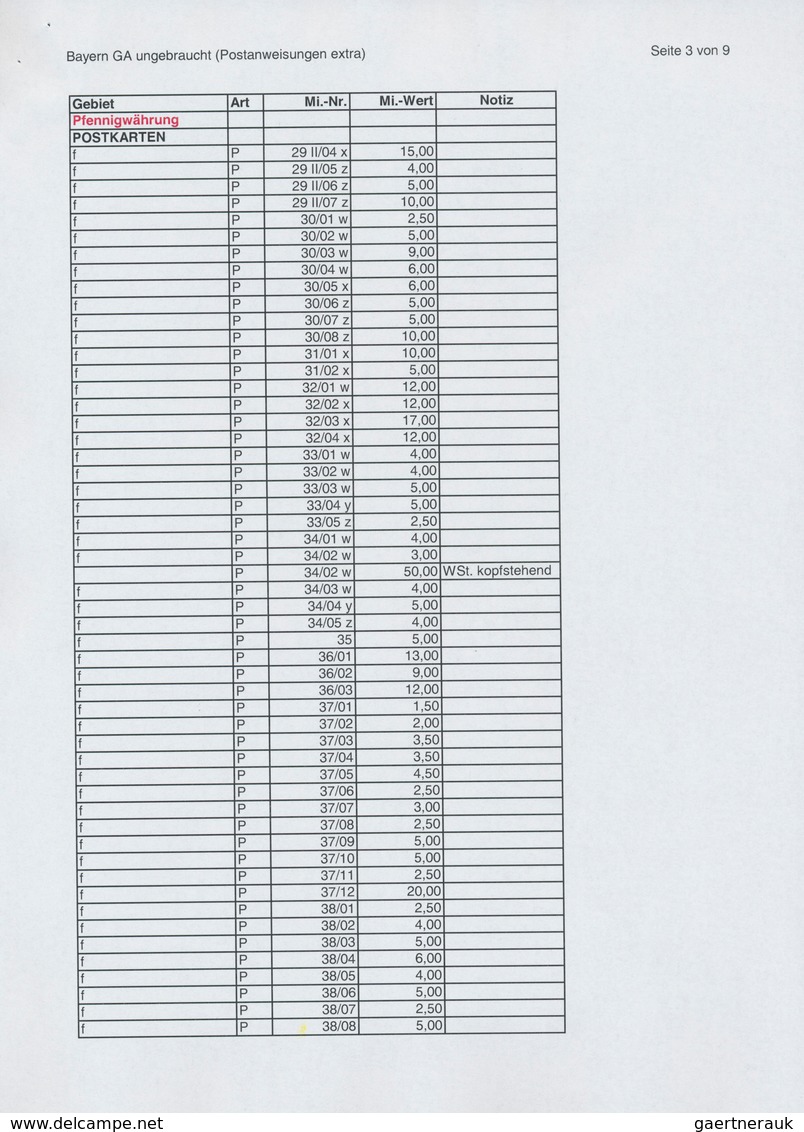 Bayern - Ganzsachen: 1869/1920, große Sammlung von insgesamt 608 nur versch. Ganzsachen mit Postkart