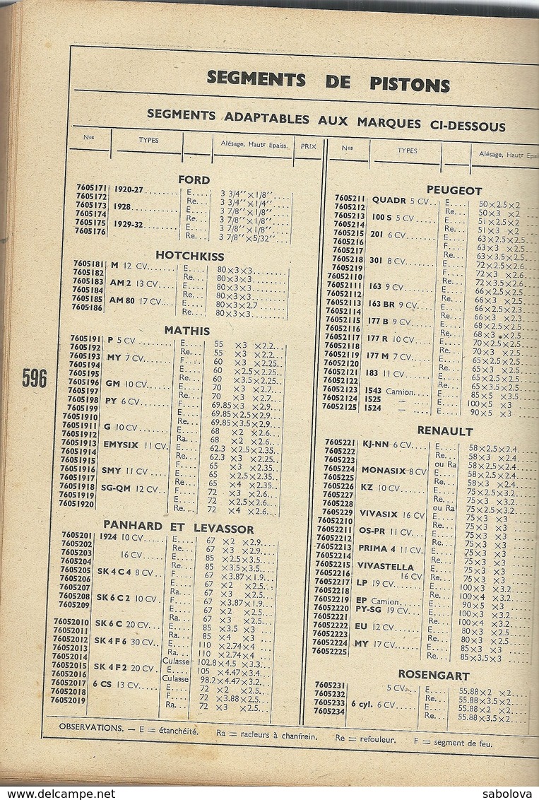 Catalogue pièces détachées automobile voiture des années 1935  816 pages voir description