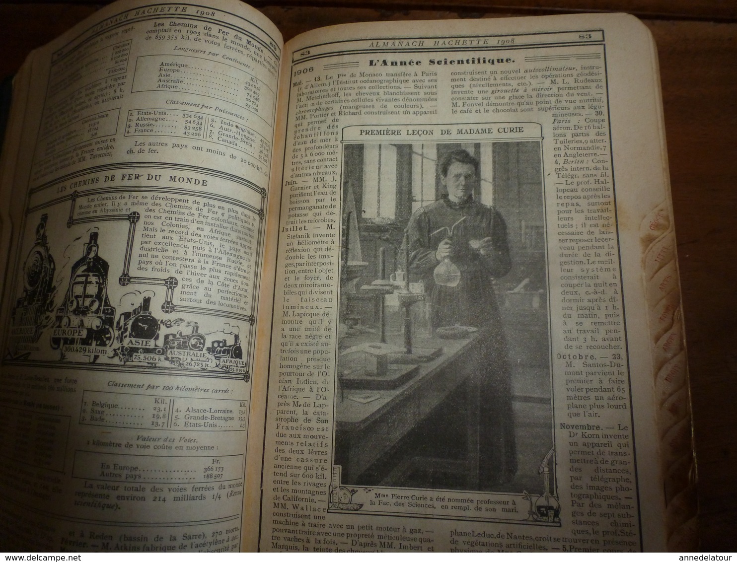 1908 Maroc;Champignons;Nuisibles à la vigne(édit. luxe) ALMANACH HACHETTE(Encyclopédie Populaire de la Vie Pratique) etc