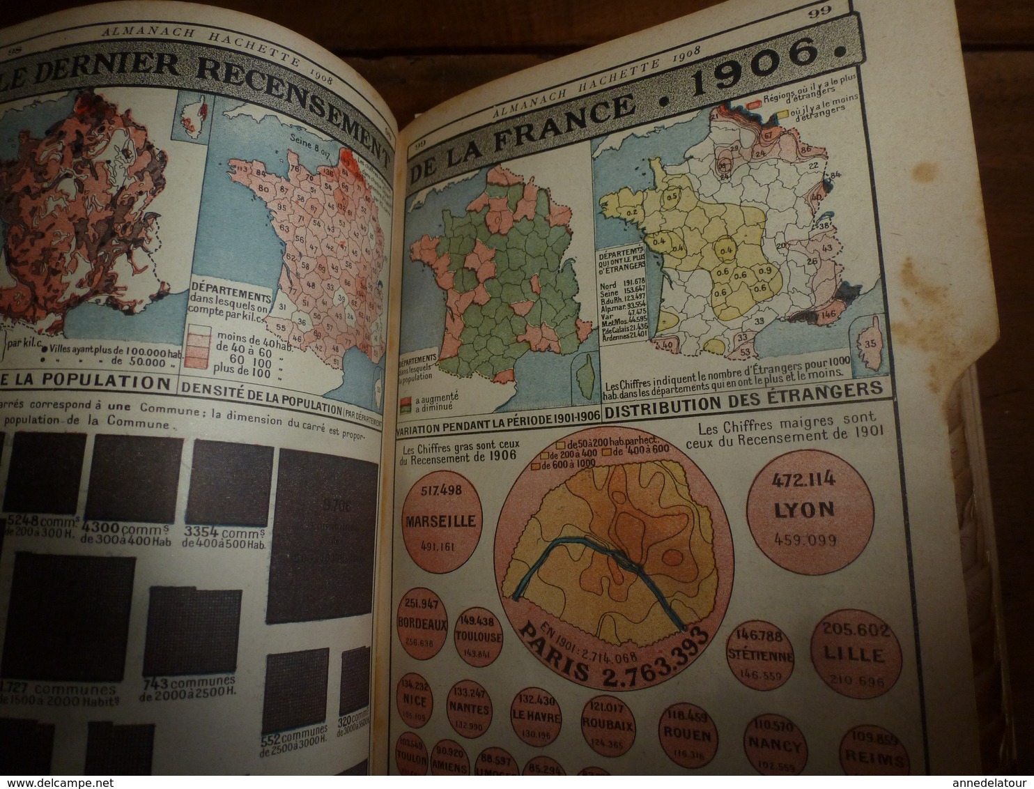 1908 Maroc;Champignons;Nuisibles à la vigne(édit. luxe) ALMANACH HACHETTE(Encyclopédie Populaire de la Vie Pratique) etc