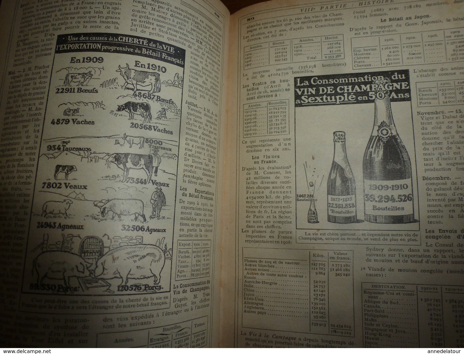 1913 BRETAGNE;etc(édit.luxe) ALMANACH HACHETTE  (Encyclopédie Populaire de la Vie Pratique);Hsun-Toung le fils du ciel;