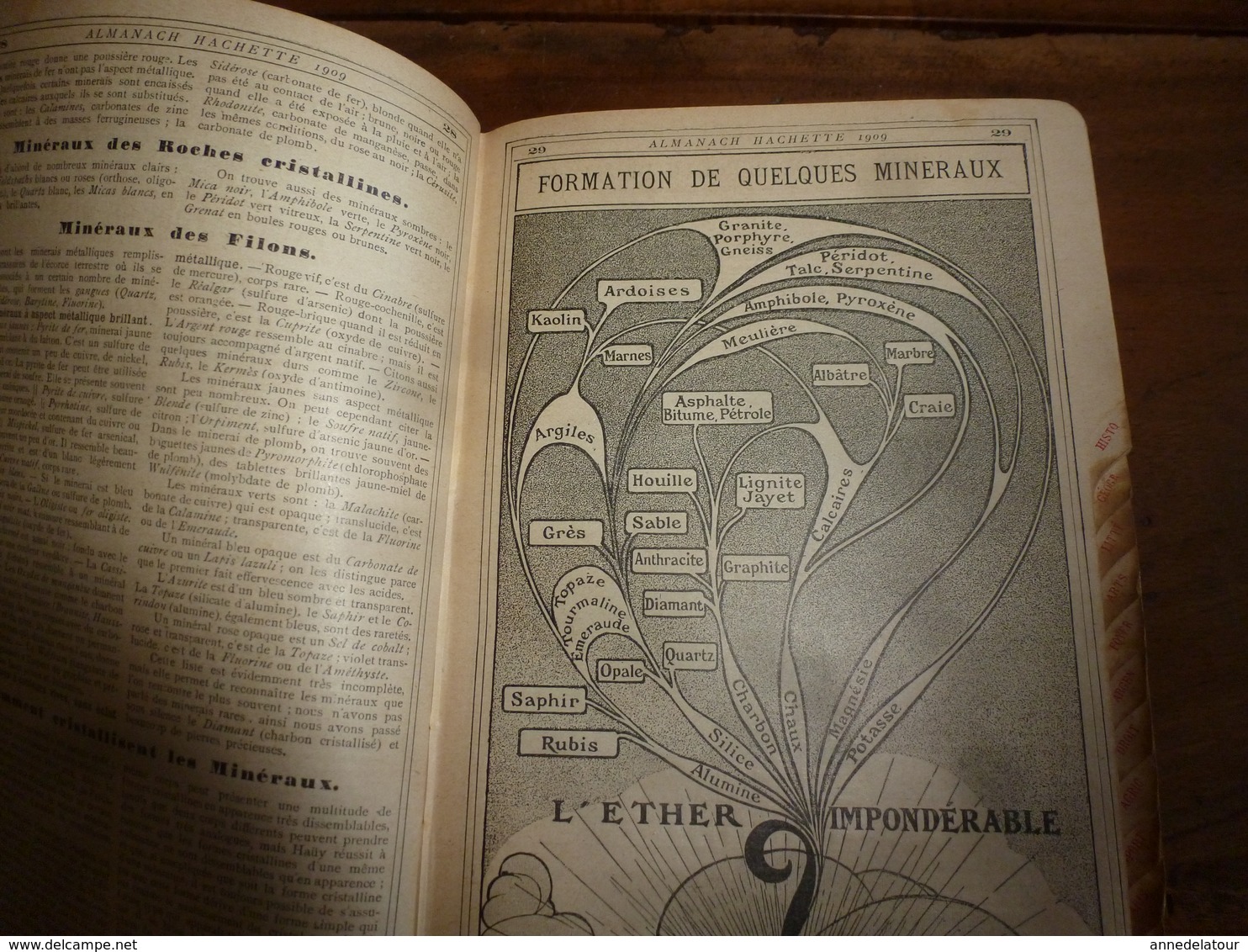 1909 En BRETAGNE 13 maris pour 1 femme, En ALSACE  2/3 de mari pour 1 femme;etc (éd. luxe) ALMANACH HACHETTE