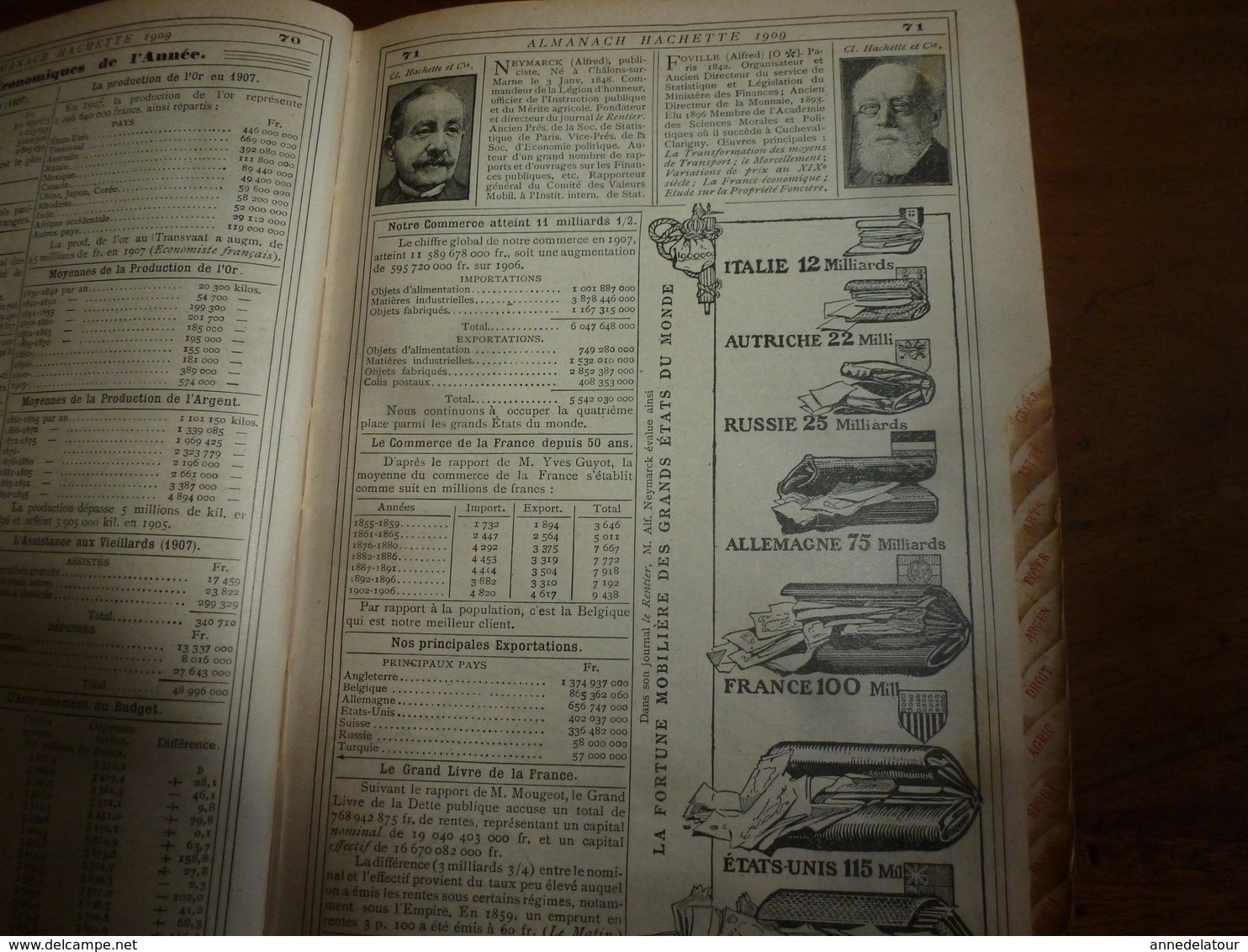 1909 En BRETAGNE 13 maris pour 1 femme, En ALSACE  2/3 de mari pour 1 femme;etc (éd. luxe) ALMANACH HACHETTE