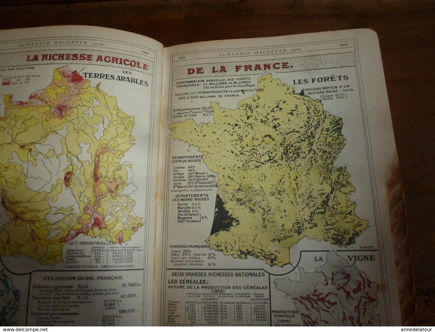 1909 En BRETAGNE 13 maris pour 1 femme, En ALSACE  2/3 de mari pour 1 femme;etc (éd. luxe) ALMANACH HACHETTE