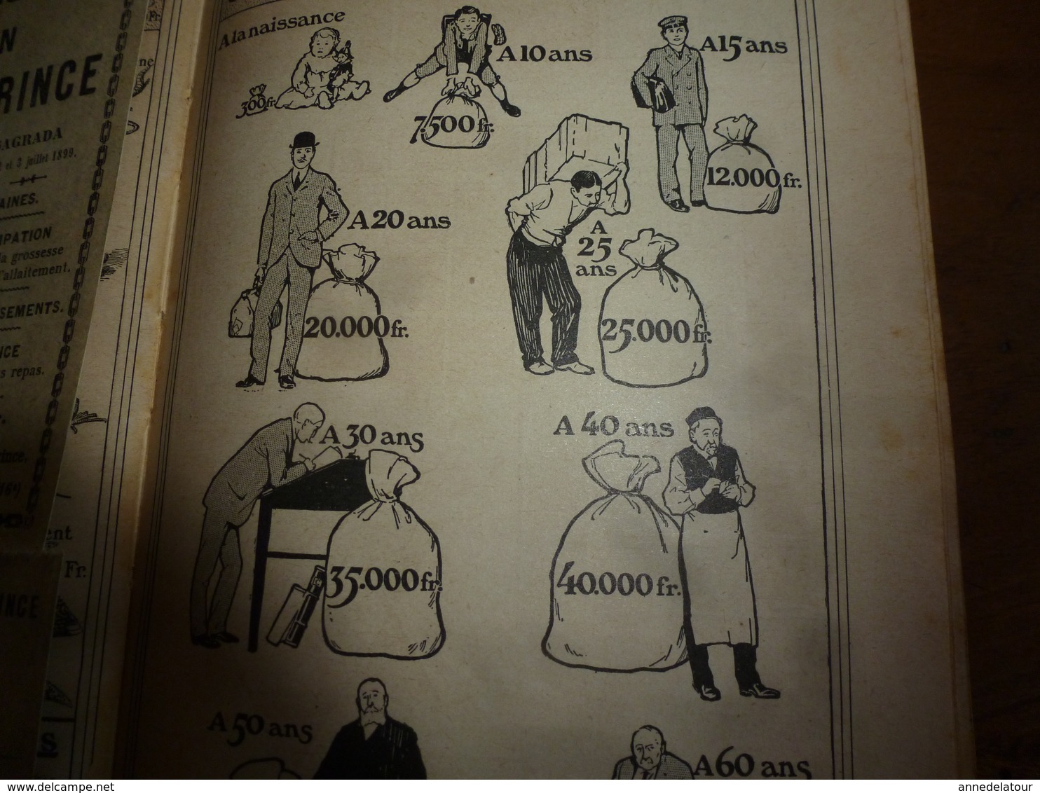 1909 En BRETAGNE 13 maris pour 1 femme, En ALSACE  2/3 de mari pour 1 femme;etc (éd. luxe) ALMANACH HACHETTE