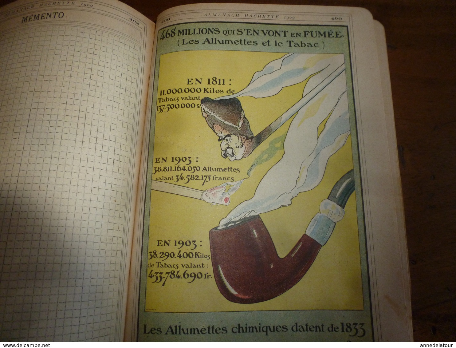 1909 En BRETAGNE 13 maris pour 1 femme, En ALSACE  2/3 de mari pour 1 femme;etc (éd. luxe) ALMANACH HACHETTE