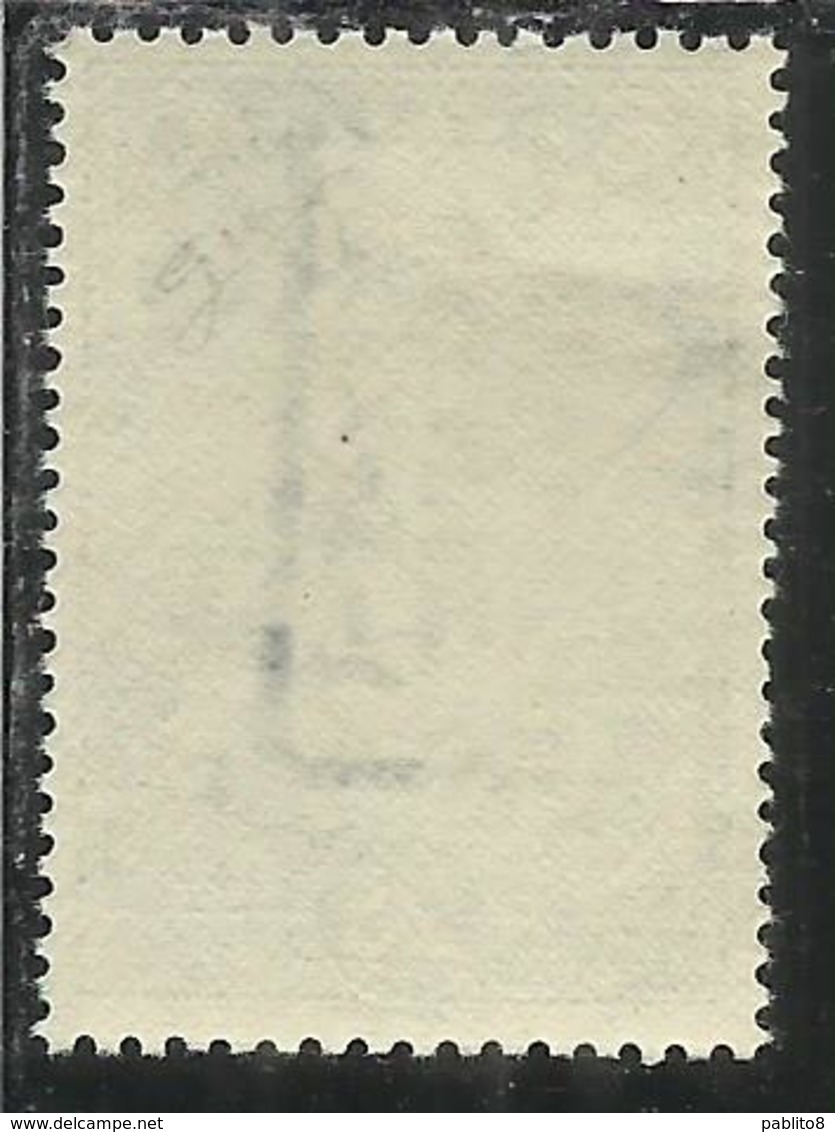 ZANTE 1941 MITOLOGICA MYTHOLOGICAL DRACME DRACME 25d MNH FIRMATO SIGNED - Zante