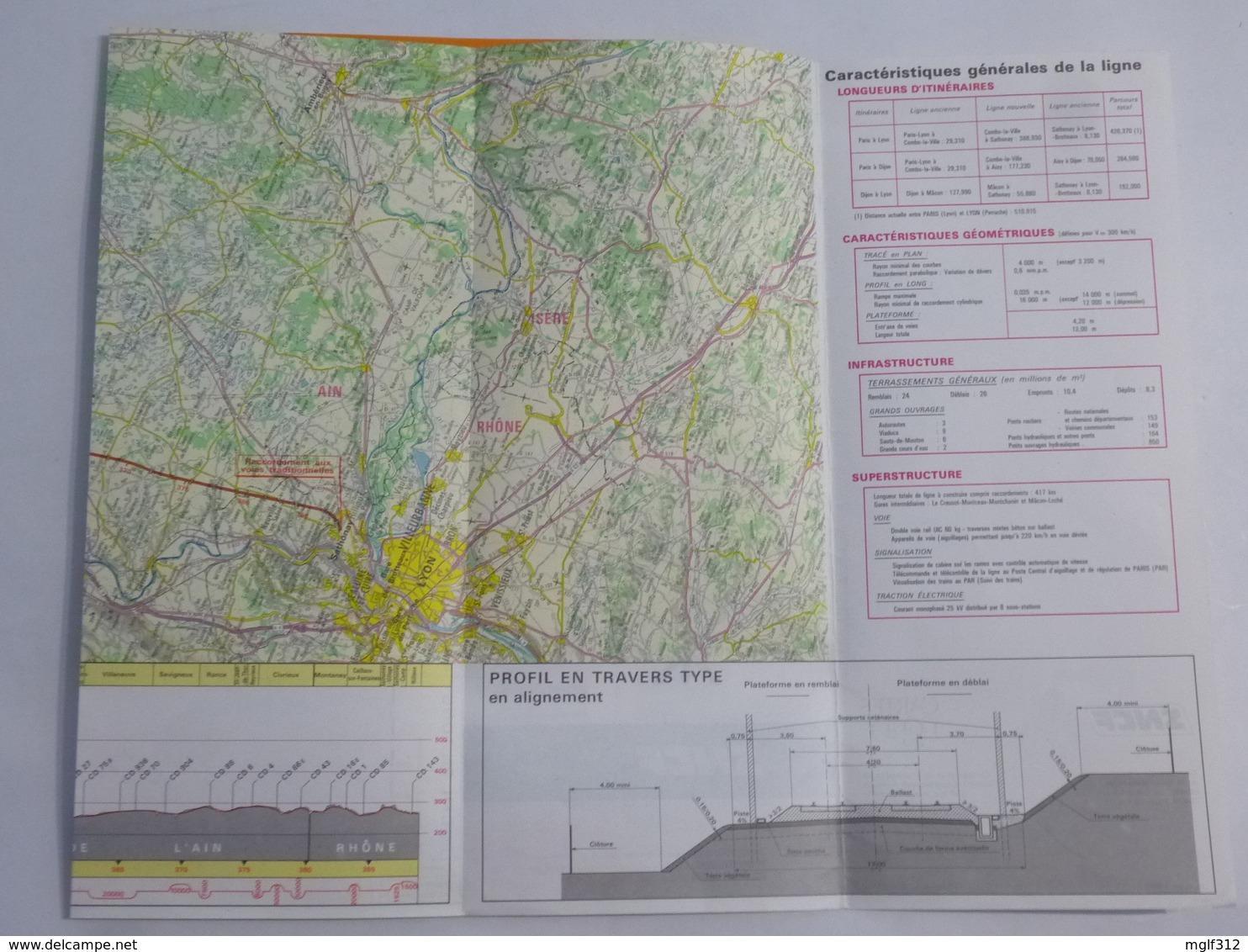 CARTE IGN (Lot De 2) : 1/250000 : Lignes à Grande Vitesse PARIS SUD-EST Et ATLANTIQUE PARIS-LE MANS - Voir Les Scans - Topographical Maps