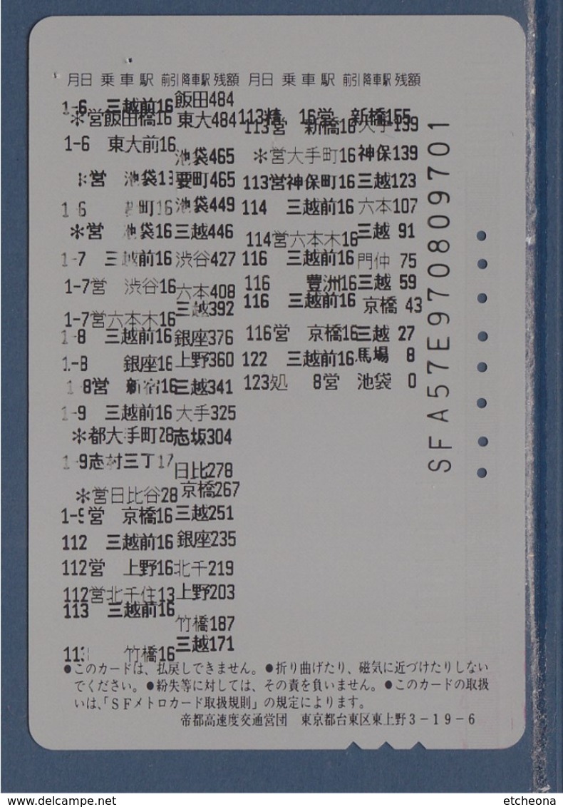 = Ticket De Métro Du Japon, 5000, Illustration Tableau Van Gogh, Amandier En Fleurs, - Monde