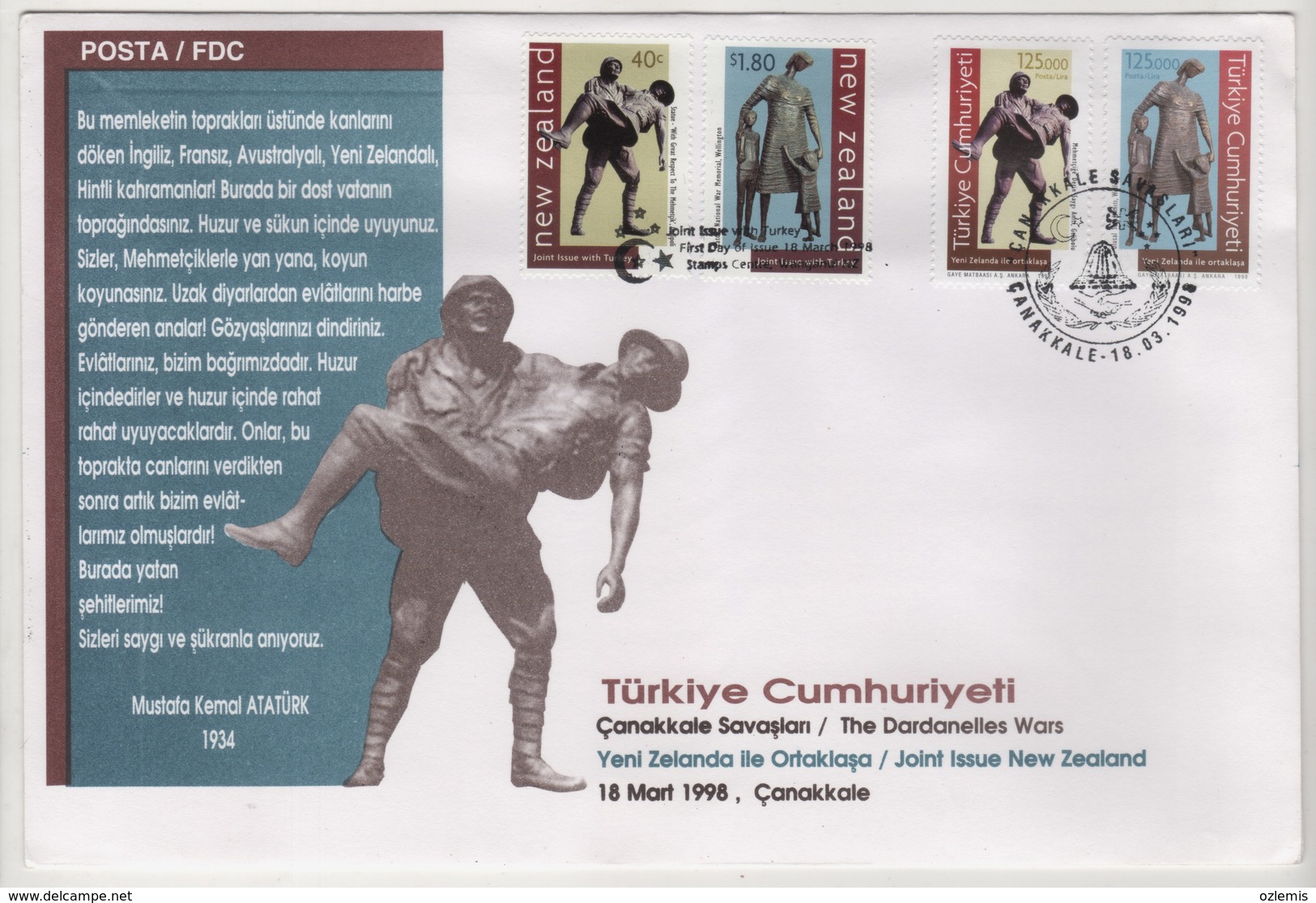 TURQUIE,TURKEI ,TURKEY ,THE DARDANELLES WAR  1998  FDC - Lettres & Documents