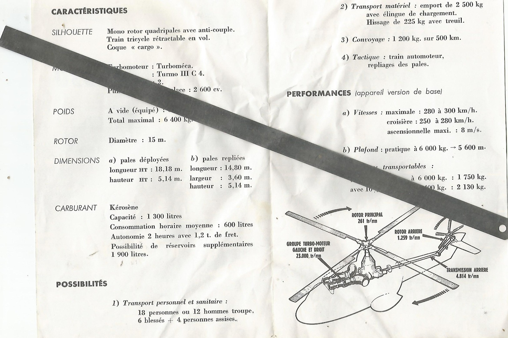 Doc Sa 330 Ecole Superieure Et D'application Du Materiel De Bourges - Aviation