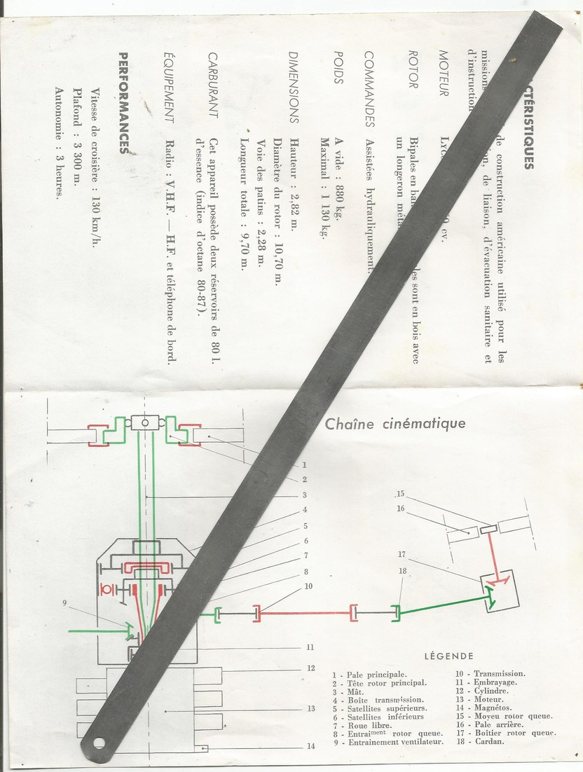 Doc Bell 47 G 2  Ecole Superieure Et D'application Du Materiel De Bourges - Aviation